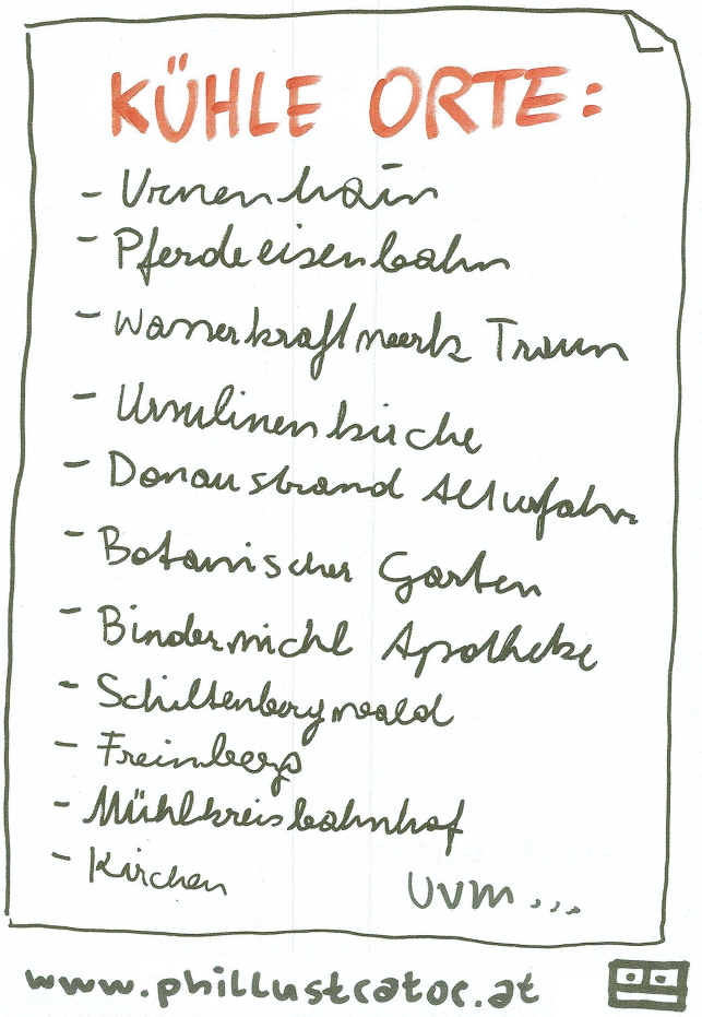 Ein paar Vorschläge aus dem Bürger*innen-Workshop, von Philipp Pamminger im Graphic Recording festgehalten.